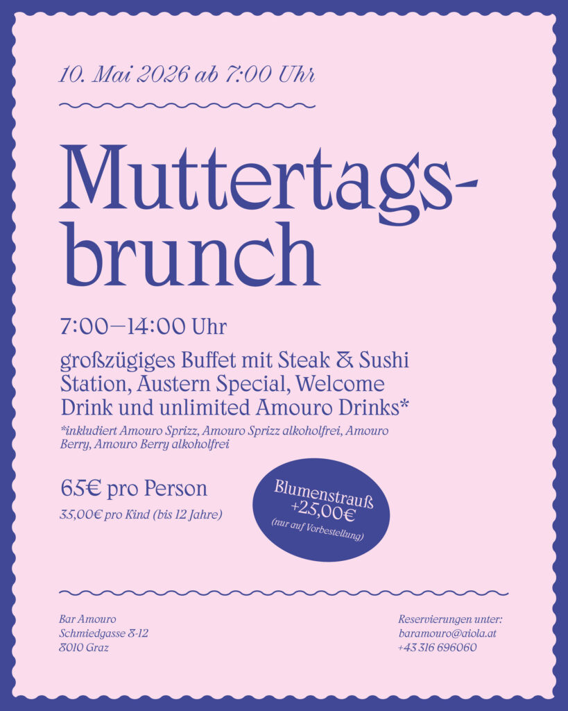 Muttertagsbrunch